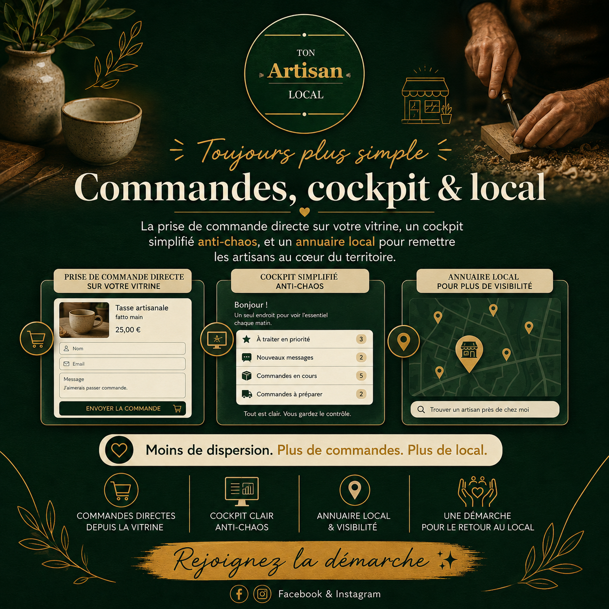 Ton Artisan Local